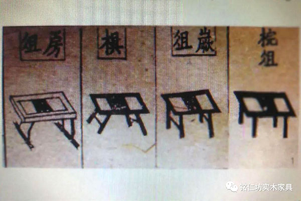桌案之始，為俎孔碩——我國桌案類家具始祖“俎”